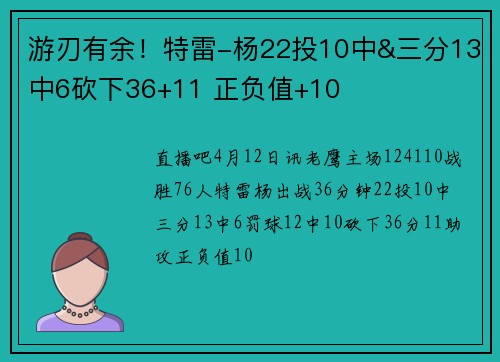 游刃有余！特雷-杨22投10中&三分13中6砍下36+11 正负值+10